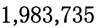 1,983,735