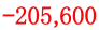 -205,600