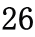 26