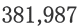 381,987 