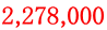 2,278,000 